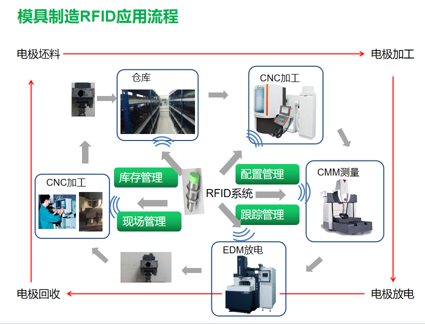 微信截图_20230401171825.png